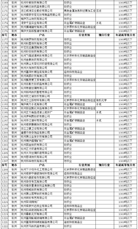 1639963157219035.png image.png